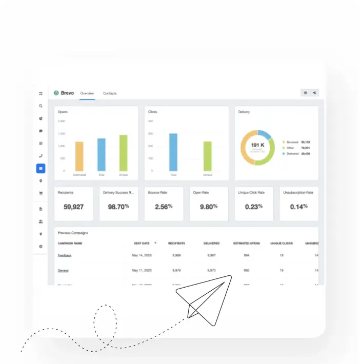 Newsletter-Marketing